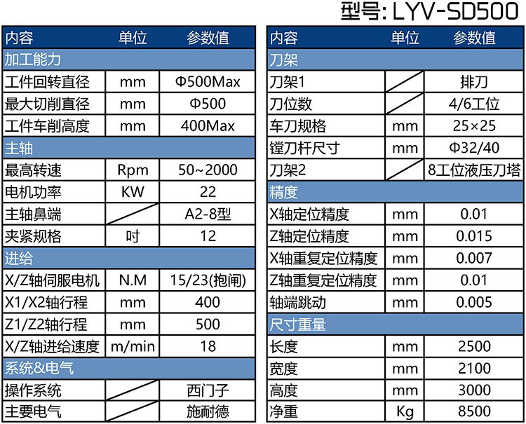 LYV-SD500Aɲ���̻���������