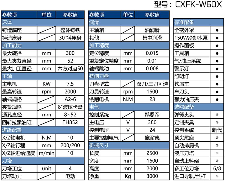 CXFK-W60X���س�����������